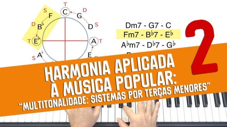 Terças menores na multitonalidade